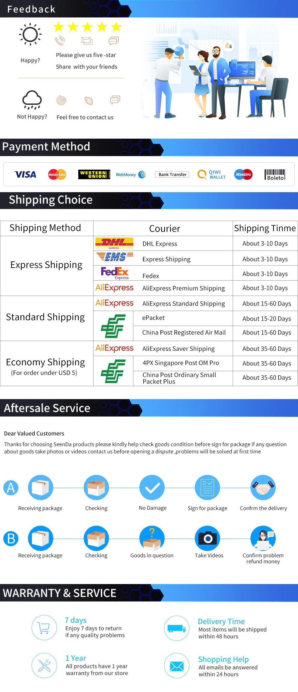 QGeeM 4K HDMI Extension Cable Extender HDMI 2.0 Adapter for Xiaomi Xbox Serries X PS5 PS4 TV Box Laptops HDMI Splitter Wire Cord