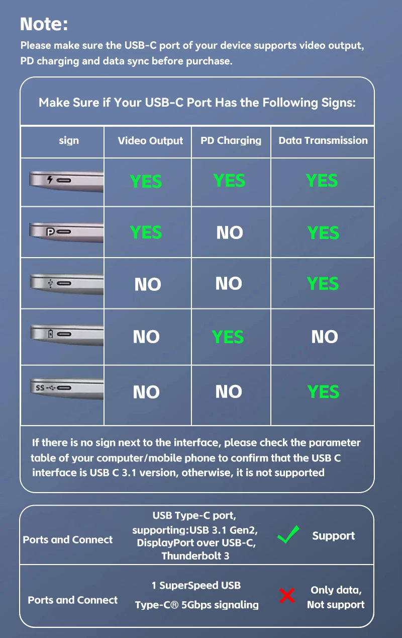 TYPE C to HDTV 4K Adapter USB C USB3.1 Male to HDTV Female Converter Cable for Laptop Tablet TV MacBook