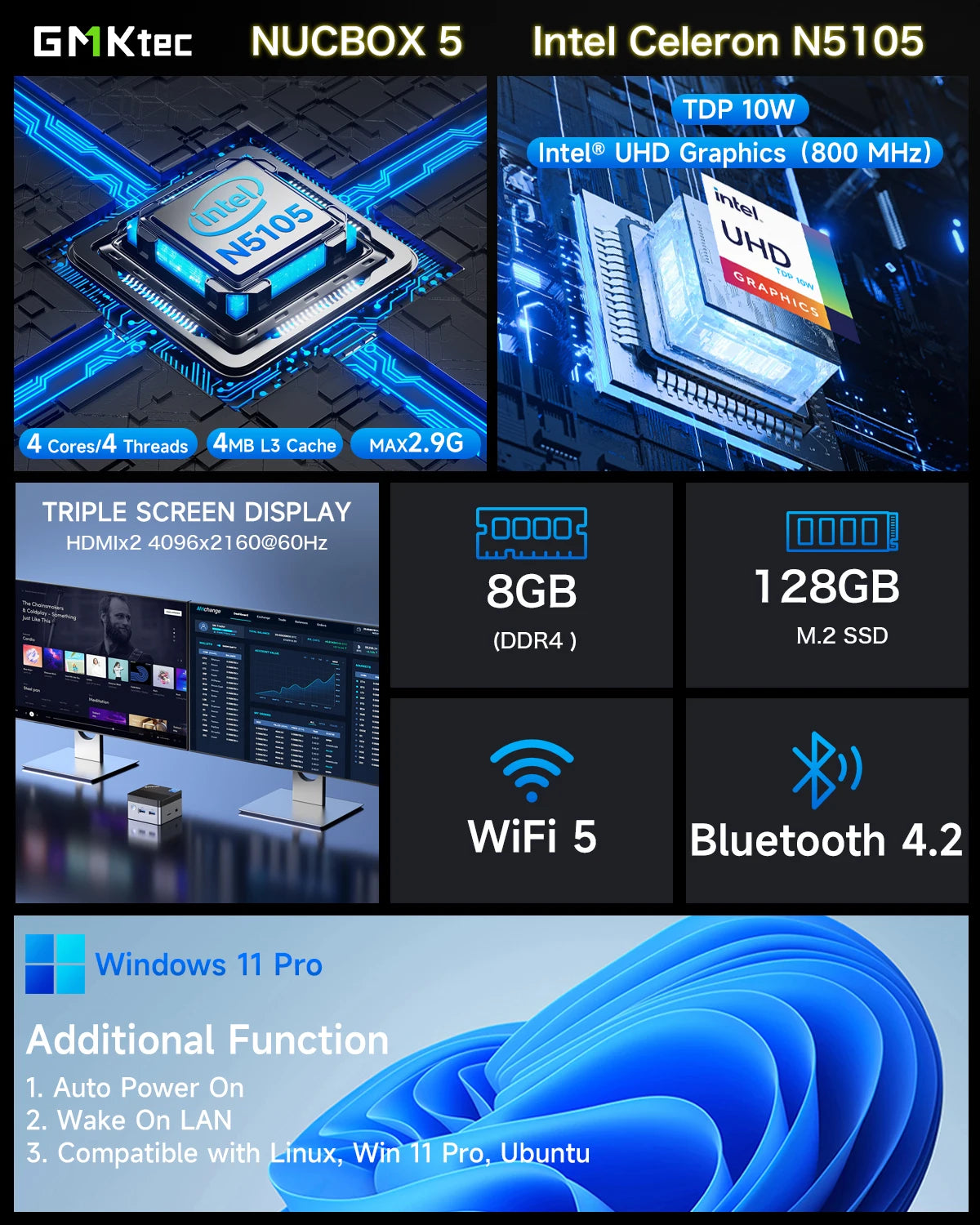 GMKtec KB5 Mini PC Intel Celeron N5105 Windows 11 Pro 4K Mini PC DDR4 8GB RAM 128GB ROM WiFi5 BT4.2 Desktop Computer Work