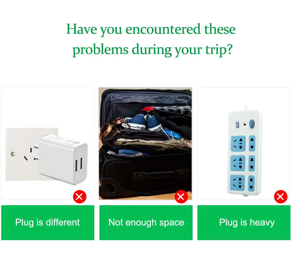 AU Adapter Travel Wall Converter Socket Australia New Zealand Argentina Power Plug usb Charger For Mobile Phone  5V1A 5V2A
