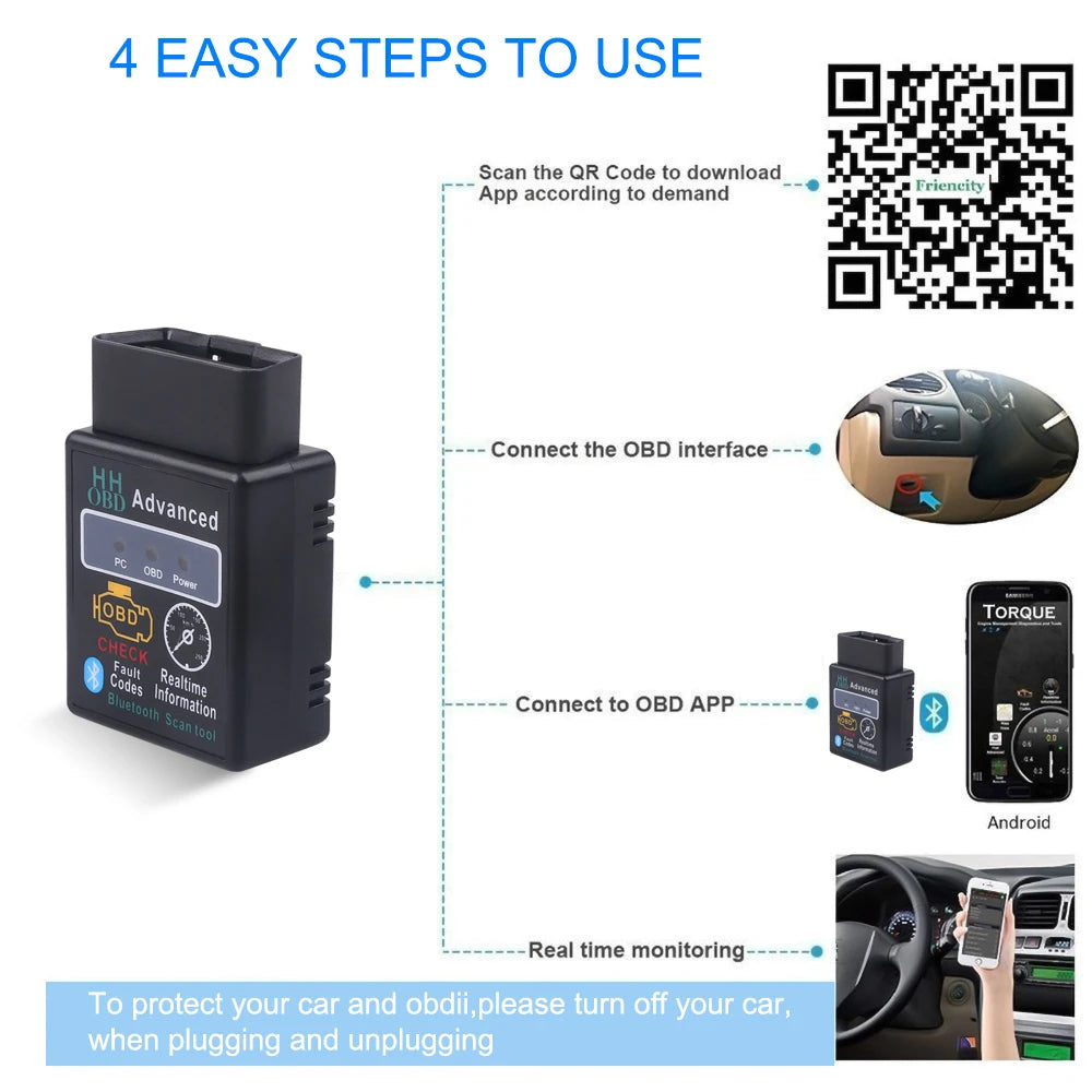 Bluetooth ELM327 Auto V1.5 V2.1 OBD2 Scanner Code Reader Tool Car Diagnostic Tool MINI Inter Face Check Engine V1.5 V2.1 For Car