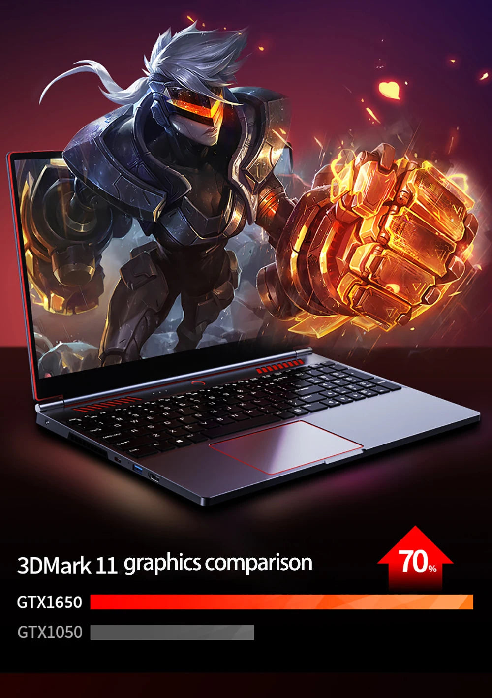 YSJMNPC Gaming Laptop Computer Intel Core i9-10885H i7 10870H GTX1650 4G 16.1 Inch IPS Screen RAM Max 64GB 2*DDR4 2*M.2 NVMe