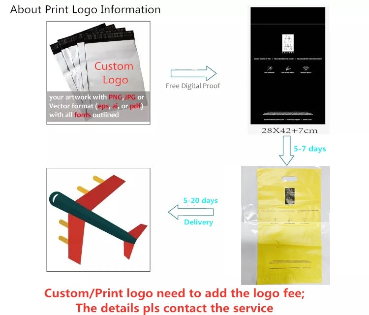 50Pcs Purple Courier Mailer Bags Packaging Poly Package Plastic Self-Adhesive Mailing Express Bag Envelope Postal Pouch Mailing