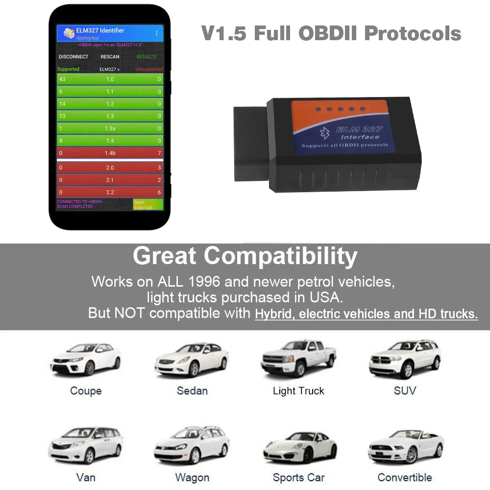 Bluetooth ELM327 Auto V1.5 V2.1 OBD2 Scanner Code Reader Tool Car Diagnostic Tool MINI Inter Face Check Engine V1.5 V2.1 For Car