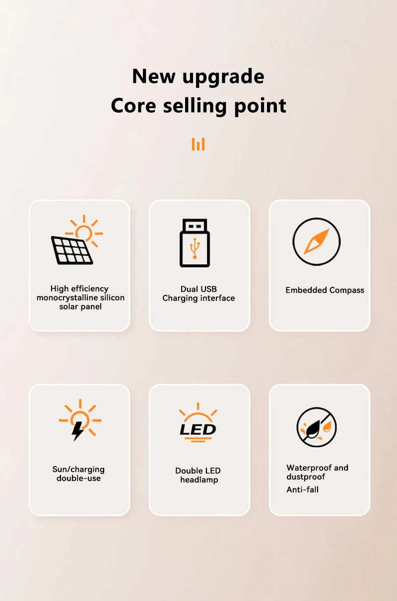 Xiaomi 200000mAh Solar Power Bank Portable Large Capacity Charger Compatible USB-A And USB-C With Flashlight For Xiaomi IPhone