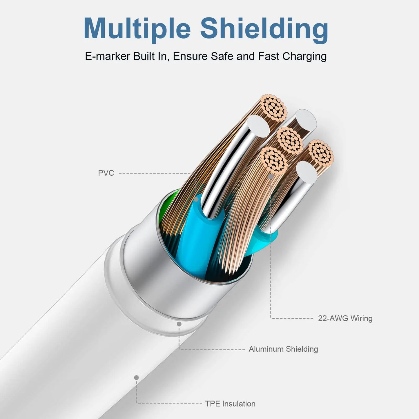 1M/3FT USB to L Charging Cable for iPhone IPad-3 Pack/1 Pack