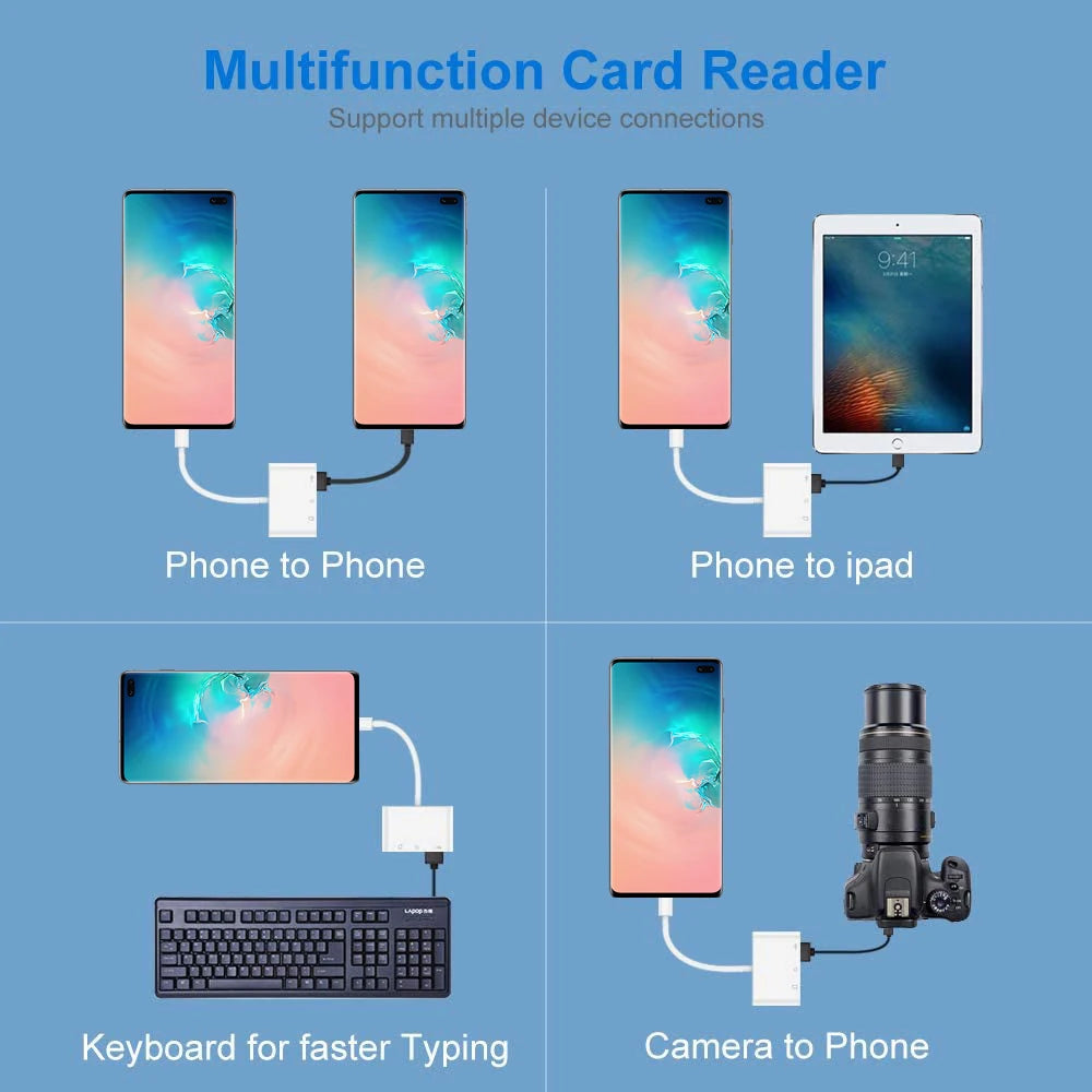 TISHRIC Micro USB Type C Adapter USB TF SD Card Reader USB-C Memory Card Adapter For Macbook Samsung Huawei XiaoMi Laptop Phone