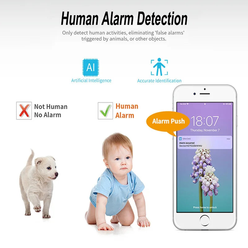 DBIT Baby Monitor 3MP Tuya Smart Wifi Video Surveillance Cameras Newborn Baby Security Protection Two Way Audio Night Vision