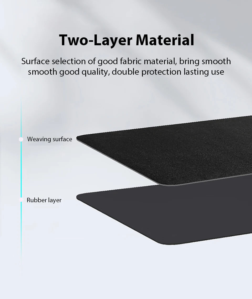 Large Mouse Pad Anti-Slip Rubber Mouse Mat Computer PC Gamer Desk Mat Stitched Edge Large Office Gaming Mousepad Accessories XXL