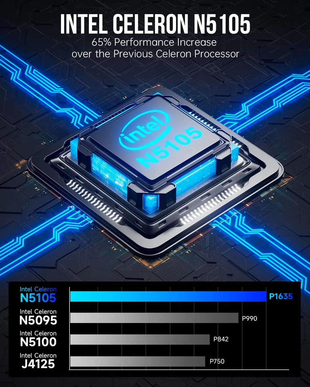 GMKtec KB5 Mini PC Intel Celeron N5105 Windows 11 Pro 4K Mini PC DDR4 8GB RAM 128GB ROM WiFi5 BT4.2 Desktop Computer Work