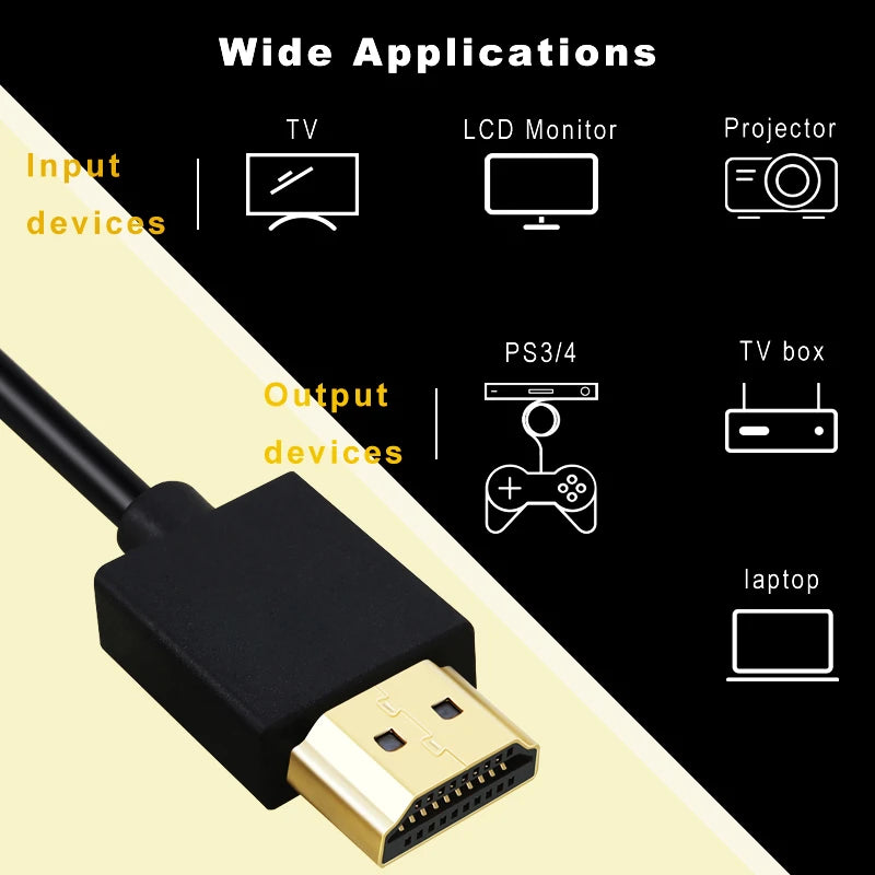 Ultra Thin HDTV Cable 4K 60Hz High Speed Slim HDTV 2.0 OD 3.2mm Audio Video Cable 1m 1.5m 2m 3m 5m for HDTV Laptop Projector