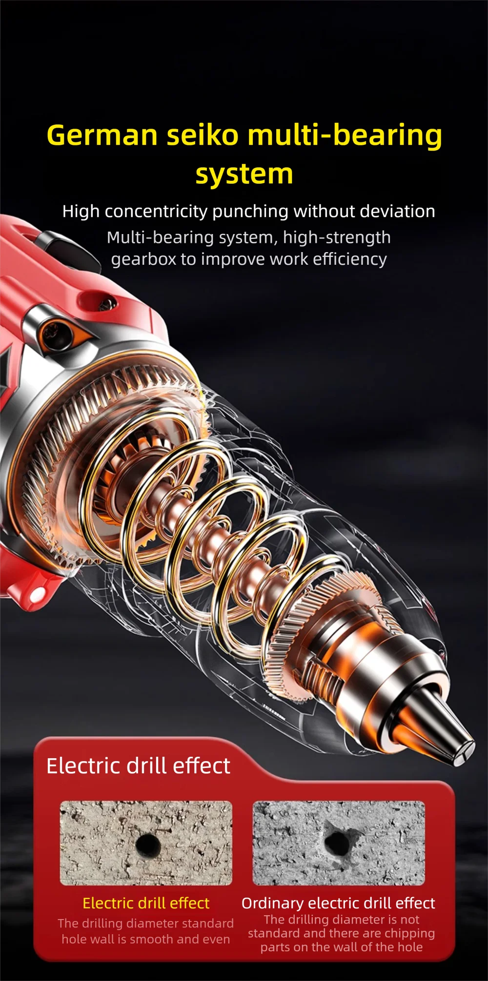 New Rechargeable Electric Screwdriver with Lithium Battery and Multiple Functions A