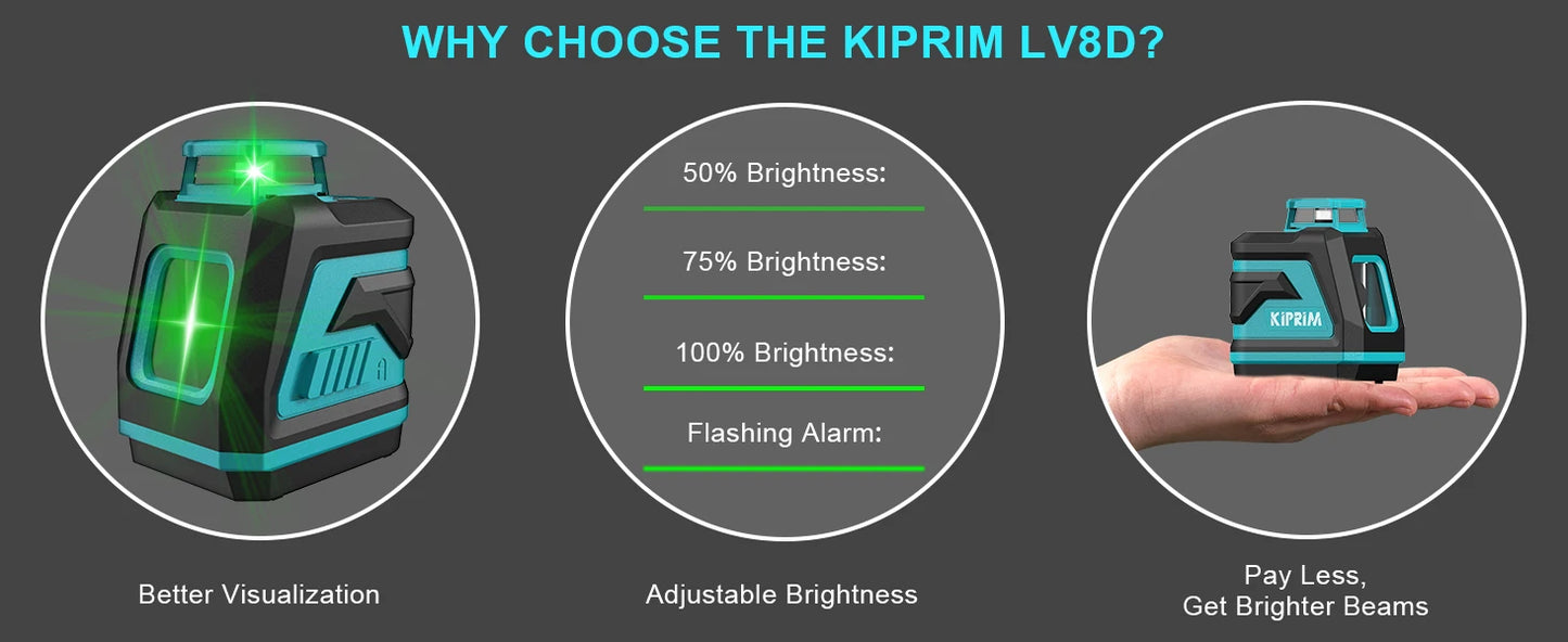 Kiprim Laser Level 2 Lines/5 Lines 360 Automatic Leveling Level Construction Tool Equipment Green Light Professional Cross Laser