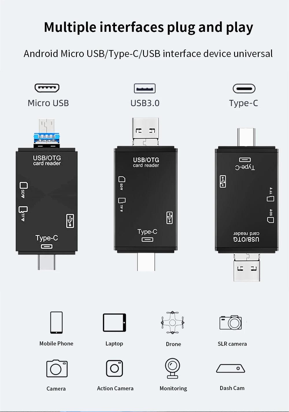 TISHRIC Micro USB Type C Adapter USB TF SD Card Reader USB-C Memory Card Adapter For Macbook Samsung Huawei XiaoMi Laptop Phone