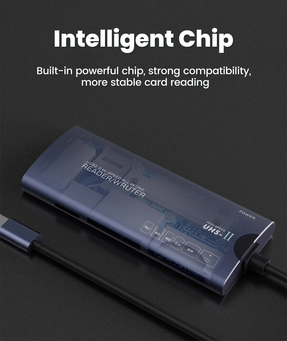 6 in 1 USB2.0 Multifunctional Reader SD/TF/XD/CF/M2 Memory Card Adapter Suitable For Cameras Computers High-speed Data Transfer