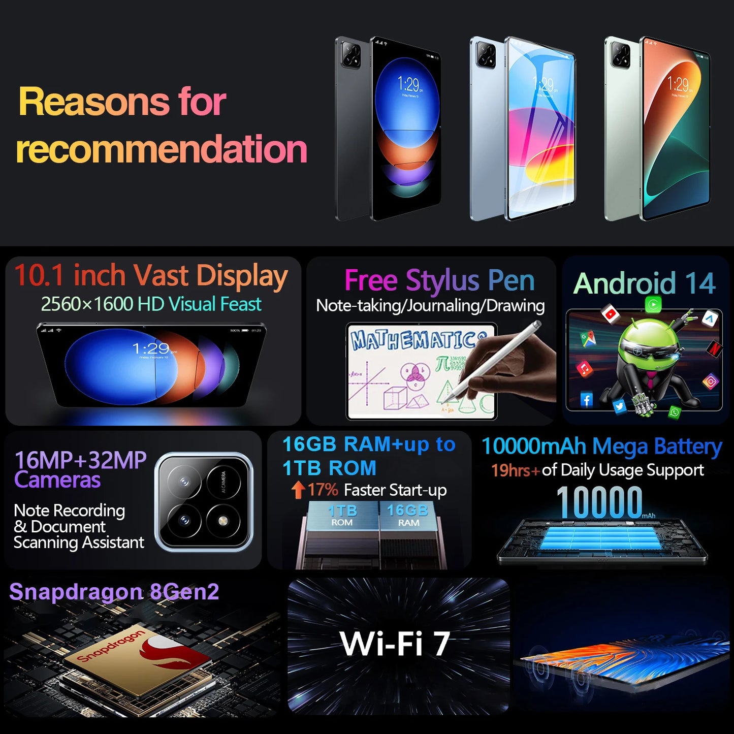 2025 Xioami Pad 6S Pro Tablet Android 14 Snapdragon 8 Gen2 Call Phone Tablets GPS 5G WiFi Dual SIM HD 4K 10.1inch