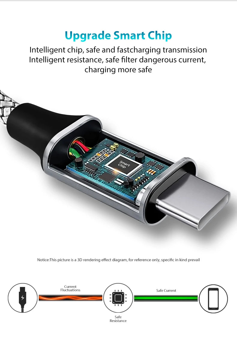 Type C to Type C PD 60W Fast Charging Cable Type C 3m 5m 8m 10m Extending Data Cable for iPhone 15 Pro Max Huawei Xiaomi Samsung