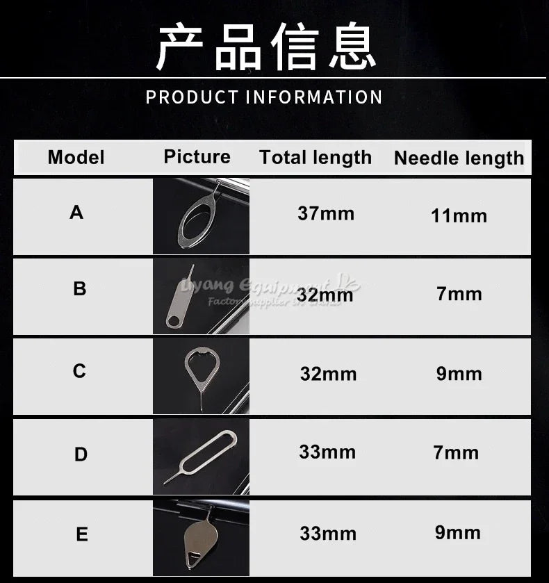5pcs Mobile Phone Sim Card Remover Pin Needle Replacement Parts Tool Kit for iPhone Samsung Blackberry Xiaomi Oppo Huawei Repair