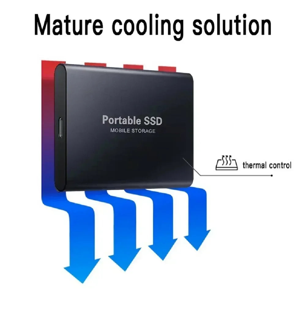 Portable SSD 4TB High Speed External Hard Drive 16TB USB 3.1 Hard Disk Mass 1TB Original Solid State Drives for Laptop/PC/MAC