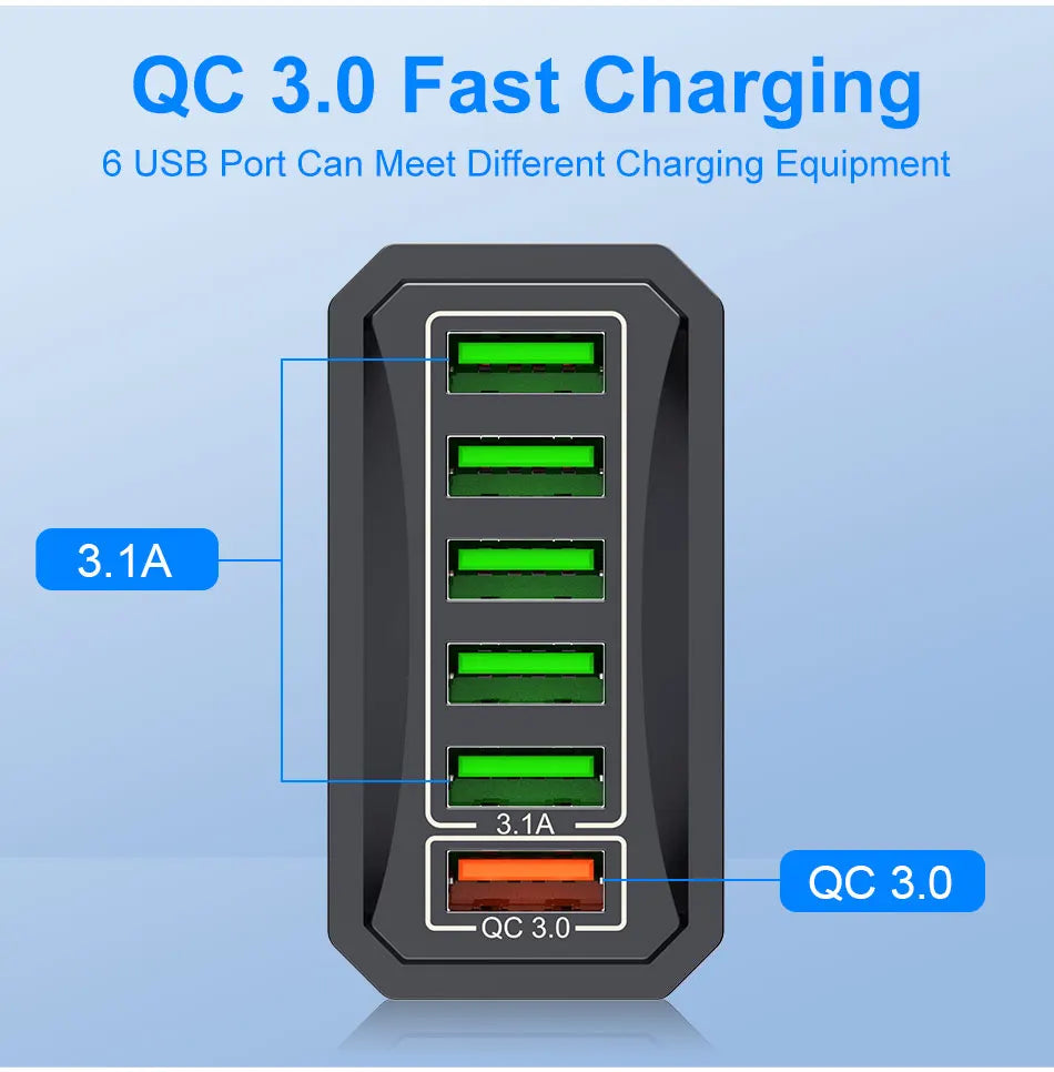 AU Plug Fast Charger 6 IN 1 6 Ports Multii Charger USB Fast Charging Charger 3.1A QC3.0 Quick Charger Adaper Australian Charger