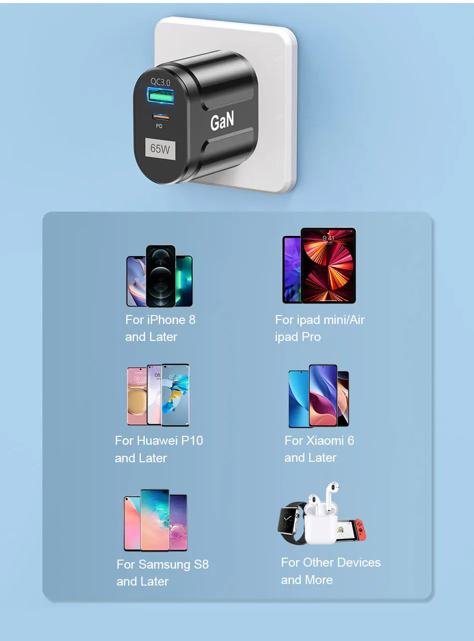 USLION 65W GaN USB Charger AU EU US UK Plug Fast Charging Tablet Laptop USB C Quick Charge QC 3.0 Mobile Phone Charger Travel