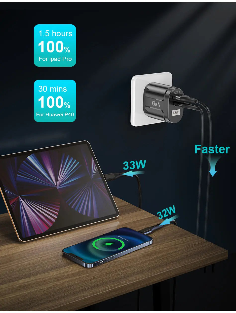 USLION 65W GaN USB Charger AU EU US UK Plug Fast Charging Tablet Laptop USB C Quick Charge QC 3.0 Mobile Phone Charger Travel