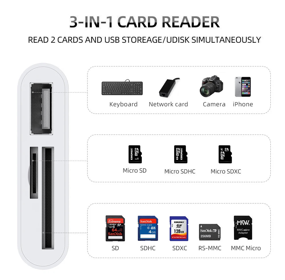 TISHRIC Micro USB Type C Adapter USB TF SD Card Reader USB-C Memory Card Adapter For Macbook Samsung Huawei XiaoMi Laptop Phone