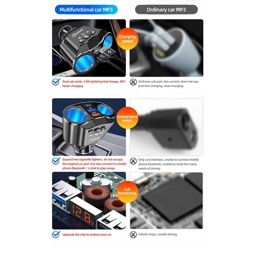 Car Cigarette Lighter Splitter Charger Dual USB QC 3.0 Quick Charge 12V Auto FM Transmitters Bluetooth Hands-free Call Sockets