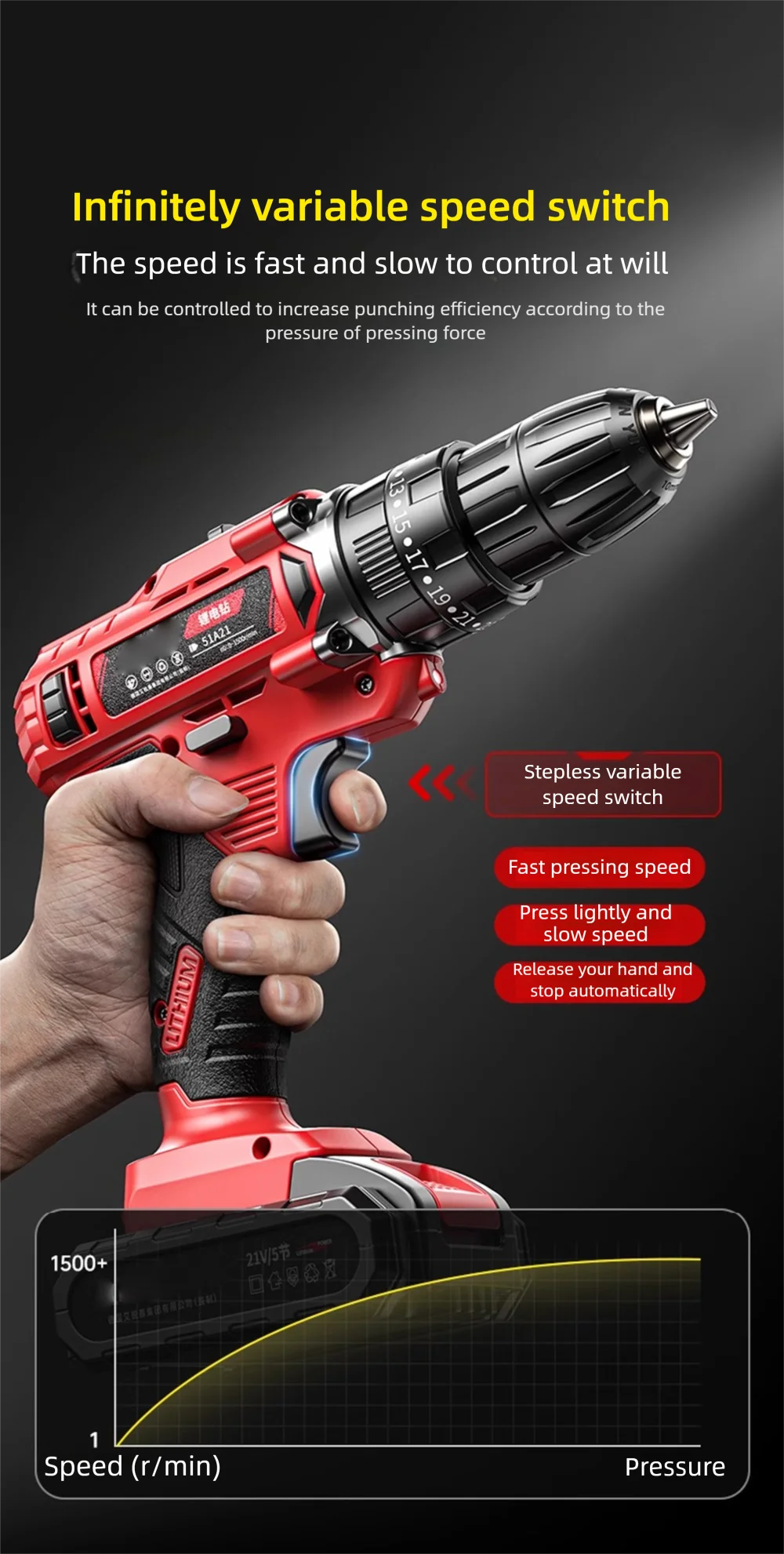 New Rechargeable Electric Screwdriver with Lithium Battery and Multiple Functions A