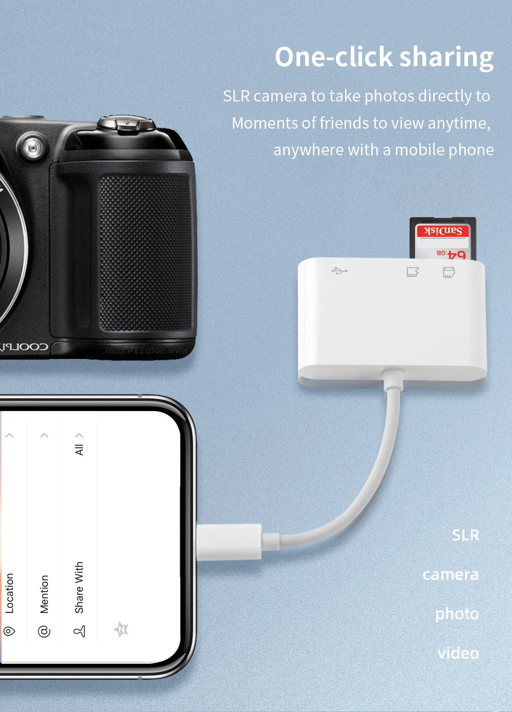 TISHRIC Micro USB Type C Adapter USB TF SD Card Reader USB-C Memory Card Adapter For Macbook Samsung Huawei XiaoMi Laptop Phone