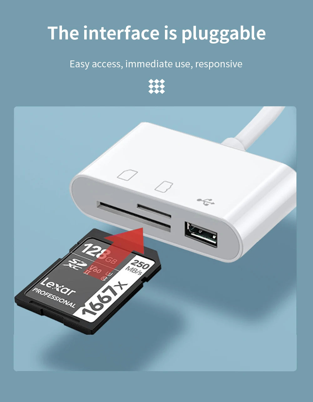 TISHRIC Micro USB Type C Adapter USB TF SD Card Reader USB-C Memory Card Adapter For Macbook Samsung Huawei XiaoMi Laptop Phone