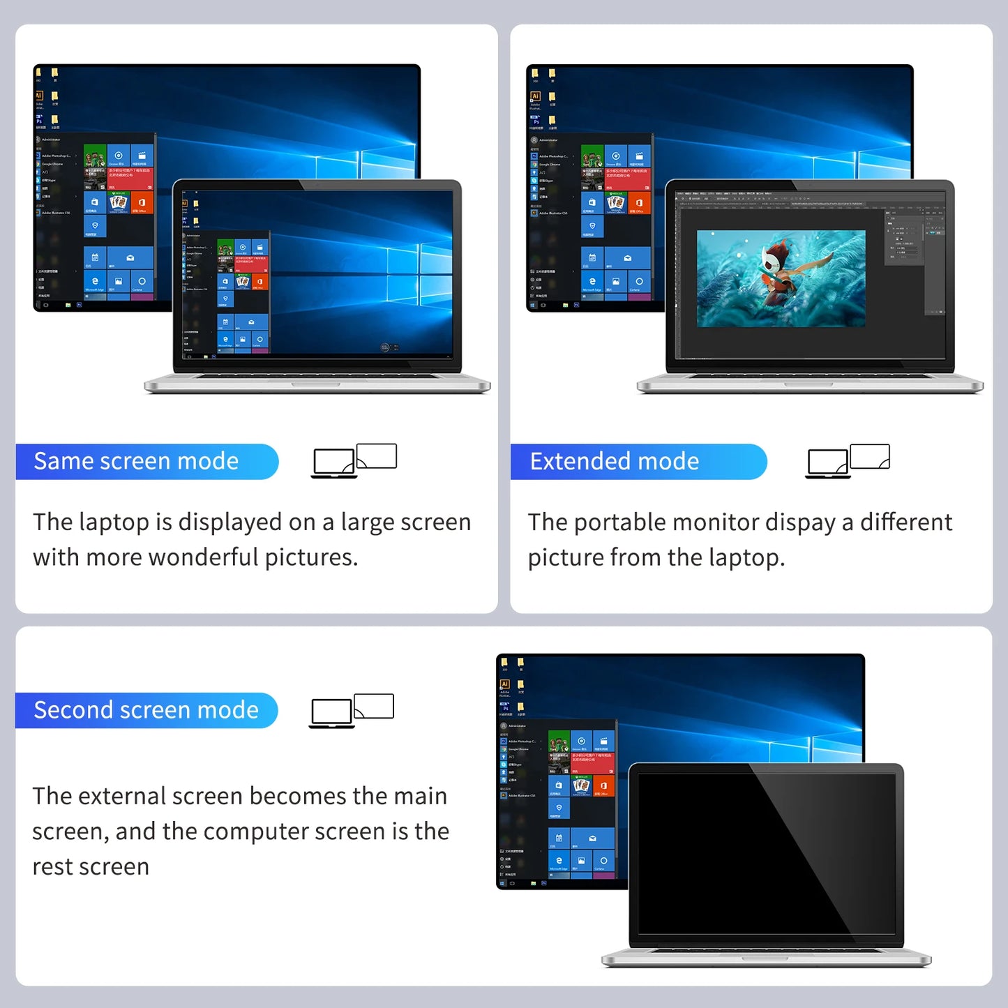 Protable Monitor 11.6/13.3 Inch 1366x768 60Hz Secondary Monitor With Hidden Bracket Compatible HDMI for Laptop Computer Display