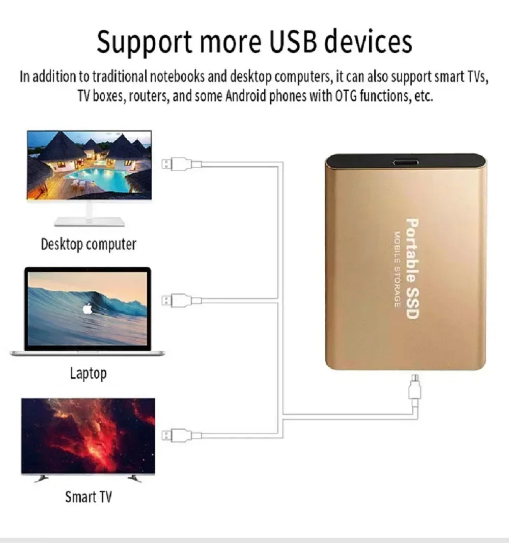 Portable SSD 4TB High Speed External Hard Drive 16TB USB 3.1 Hard Disk Mass 1TB Original Solid State Drives for Laptop/PC/MAC
