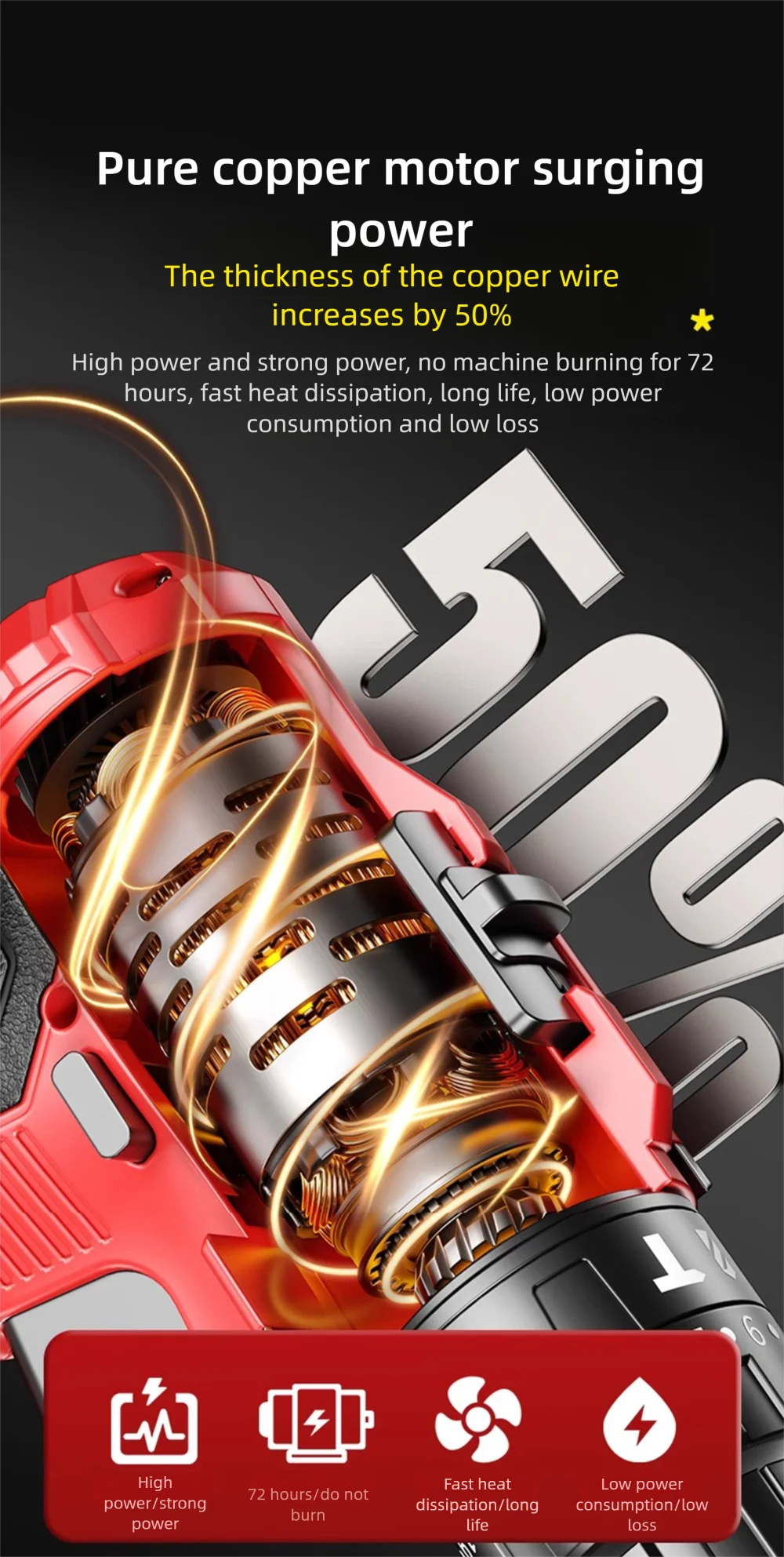 New Rechargeable Electric Screwdriver with Lithium Battery and Multiple Functions A