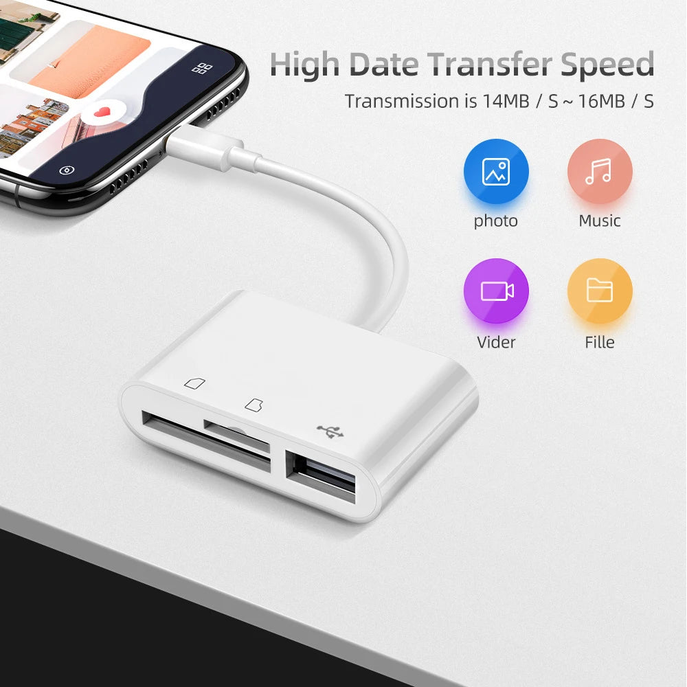 TISHRIC Micro USB Type C Adapter USB TF SD Card Reader USB-C Memory Card Adapter For Macbook Samsung Huawei XiaoMi Laptop Phone