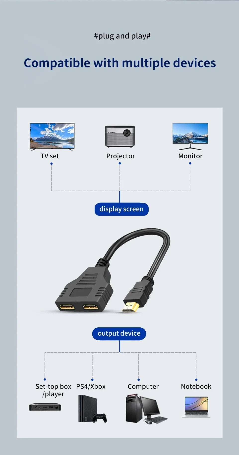 1 In 2 Out HDMI-compatible Splitter Cable 1080P 2 Dual Port Hdmi-Compatible Cable Y Splitter Adapter for Laptop Monitor TV Box