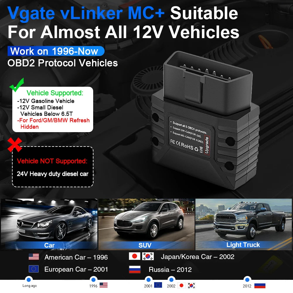 Vgate vLinker MC ELM327 V2.2 Bluetooth 4.0 OBD2 Scanner OBD 2 BimmerCode FORScan Auto Car Diagnostic tools ELM 327 V1 5