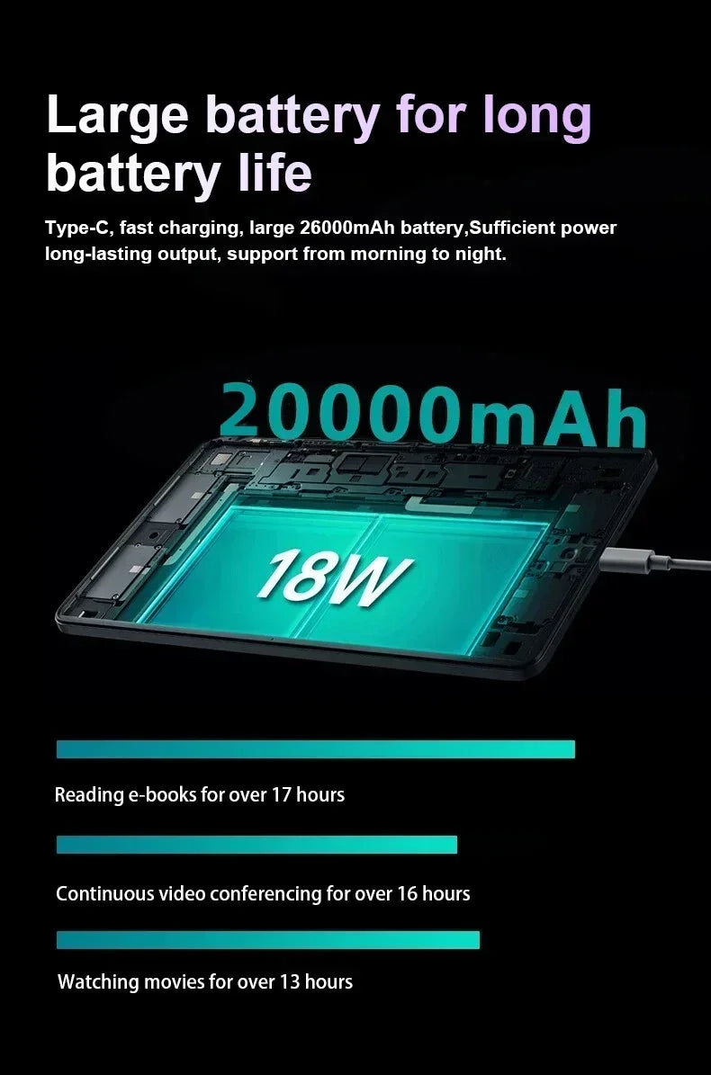 Original iPad Air Pro Tablet 11 inch Android 14 Global Snapdragon 870 22GB+2TB 20000mah 5G Dual SIM WIFI HD Full Screen