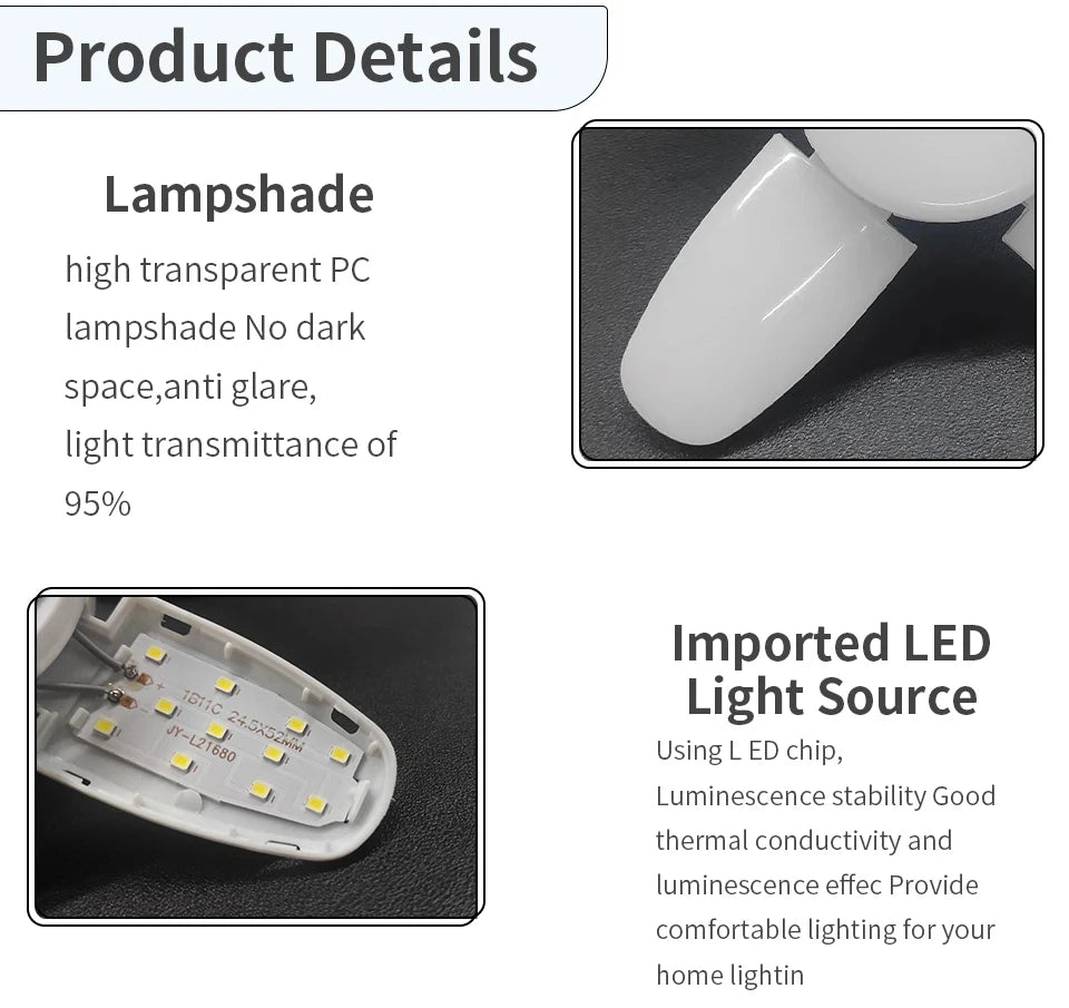 E27 Foldable Fan Shape LED Bulb Lamp  220V 110V 40 LEDs Light Bulbs For Home Ceiling Lamp Warehouse Garage  White Light 6500