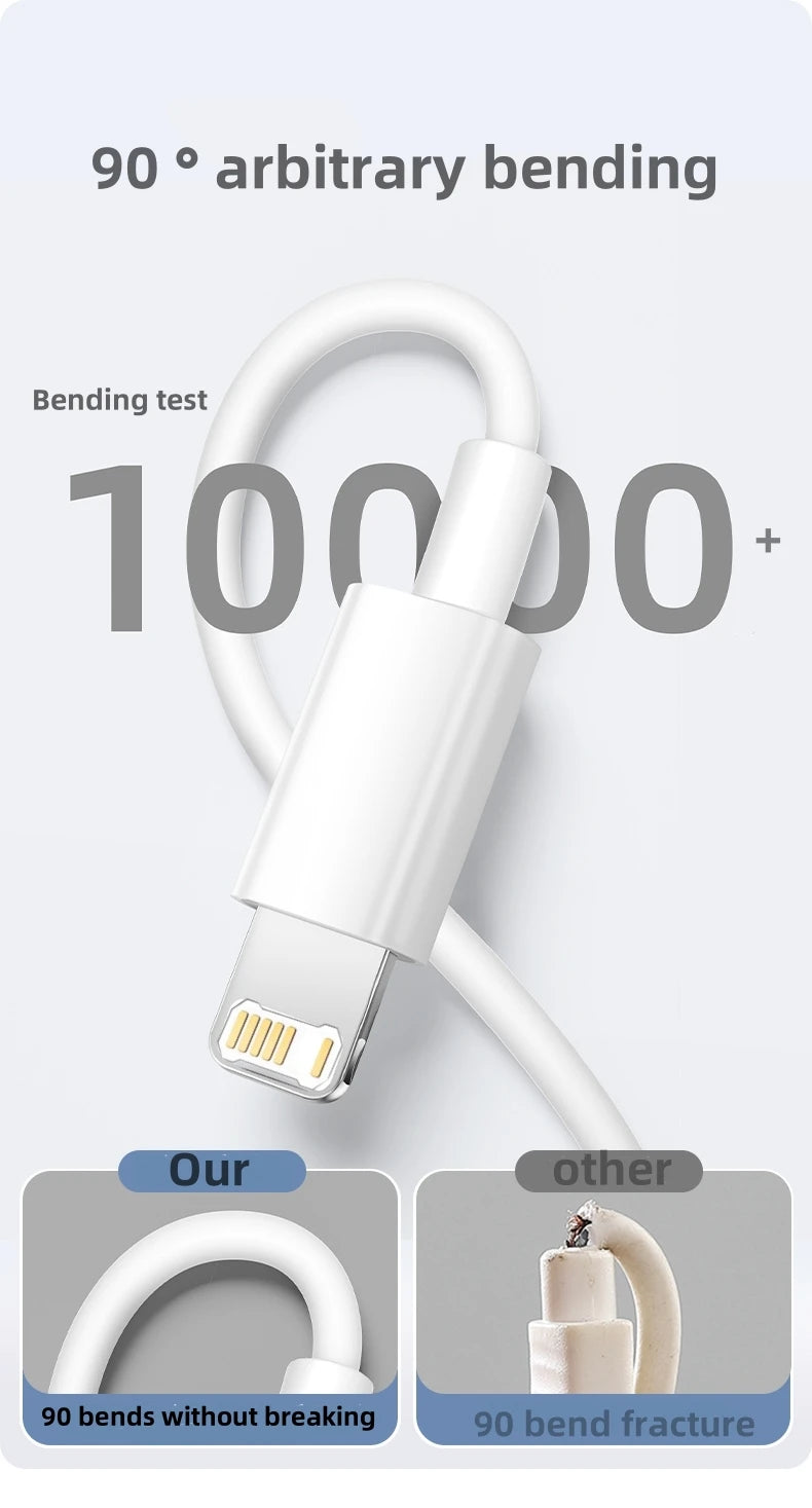 For Apple PD 20W Fast Charging USB C Cable For iPhone 14 13 12 11 Pro Max Plus XS Fast Charger Type C Data Line Cable