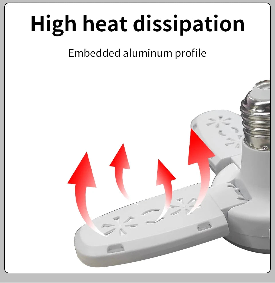 E27 Foldable Fan Shape LED Bulb Lamp  220V 110V 40 LEDs Light Bulbs For Home Ceiling Lamp Warehouse Garage  White Light 6500