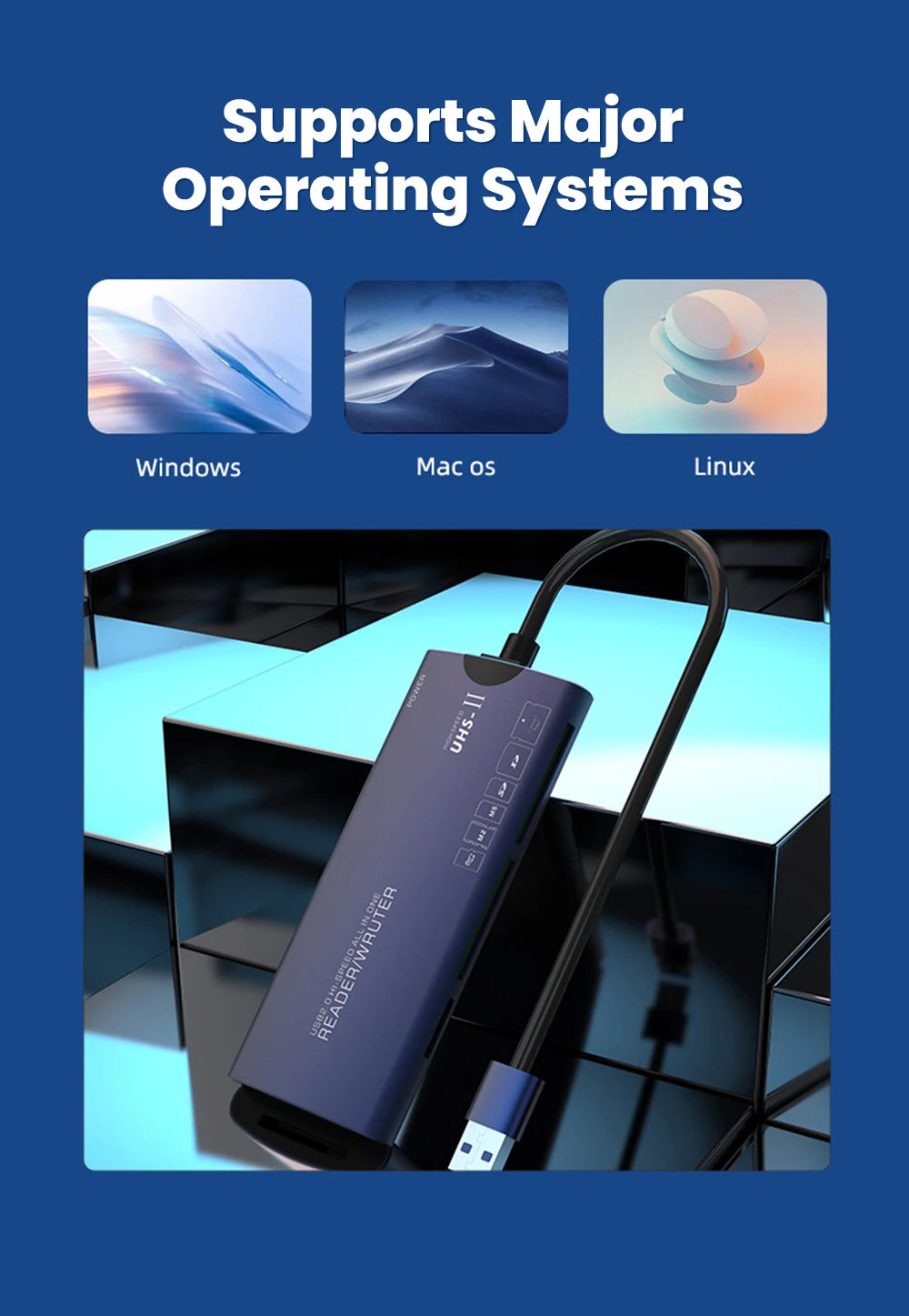 6 in 1 USB2.0 Multifunctional Reader SD/TF/XD/CF/M2 Memory Card Adapter Suitable For Cameras Computers High-speed Data Transfer