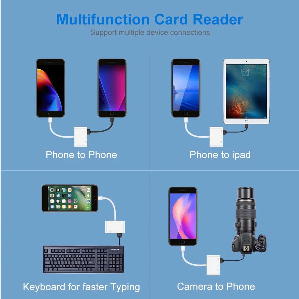 TISHRIC Micro USB Type C Adapter USB TF SD Card Reader USB-C Memory Card Adapter For Macbook Samsung Huawei XiaoMi Laptop Phone