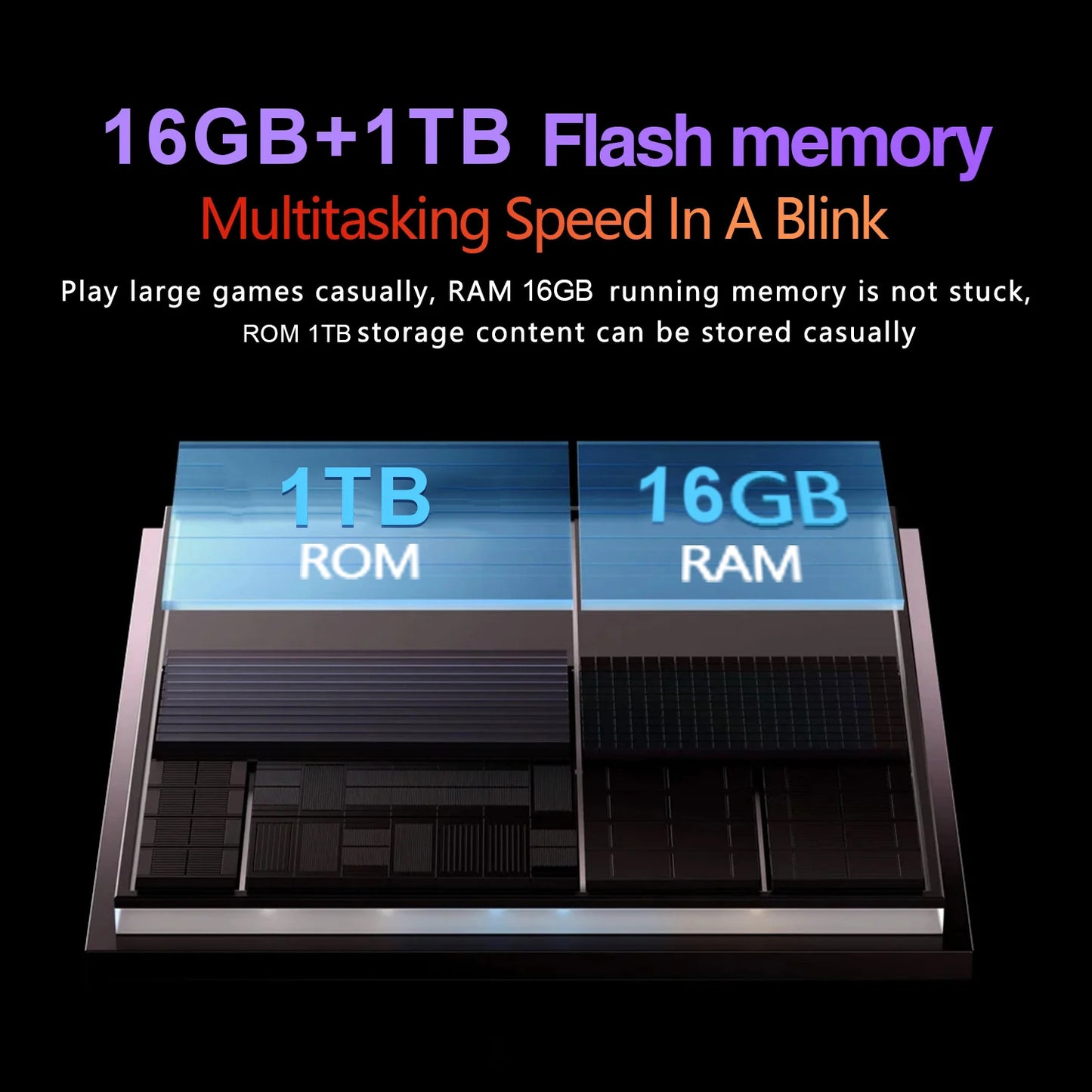 2025 Xioami Pad 6S Pro Tablet Android 14 Snapdragon 8 Gen2 Call Phone Tablets GPS 5G WiFi Dual SIM HD 4K 10.1inch