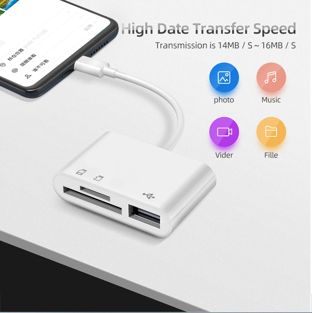 TISHRIC Micro USB Type C Adapter USB TF SD Card Reader USB-C Memory Card Adapter For Macbook Samsung Huawei XiaoMi Laptop Phone