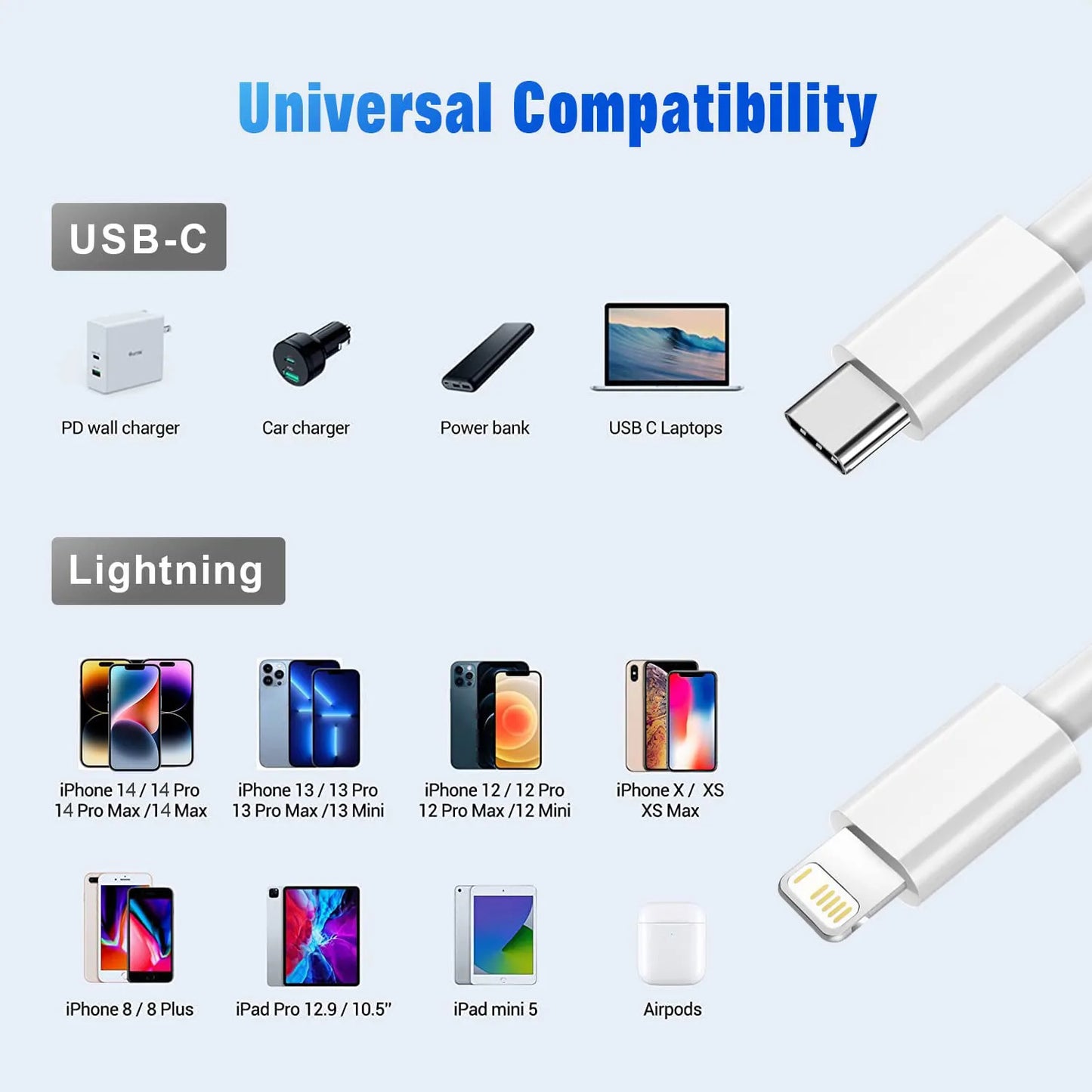 1M/3FT USB to L Charging Cable for iPhone IPad-3 Pack/1 Pack