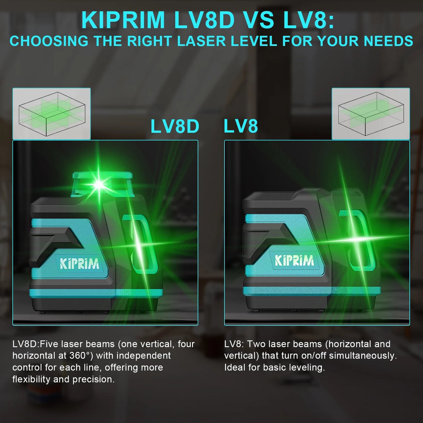Kiprim Laser Level 2 Lines/5 Lines 360 Automatic Leveling Level Construction Tool Equipment Green Light Professional Cross Laser