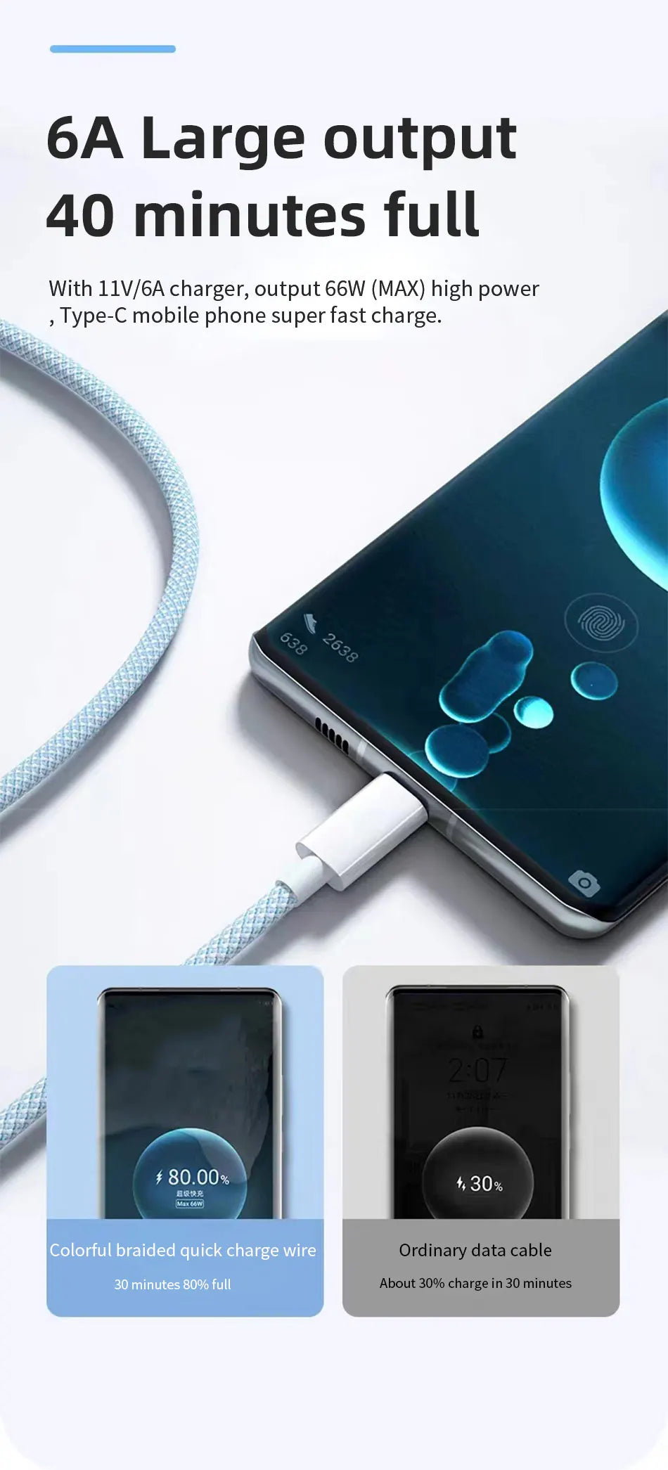 66W 3 In 1 Fast Charging Cable 6A Micro USB Type C Data Cable For Xiaomi Super Fast Charger Nylon Braid Cable 1.2M/2M/3M
