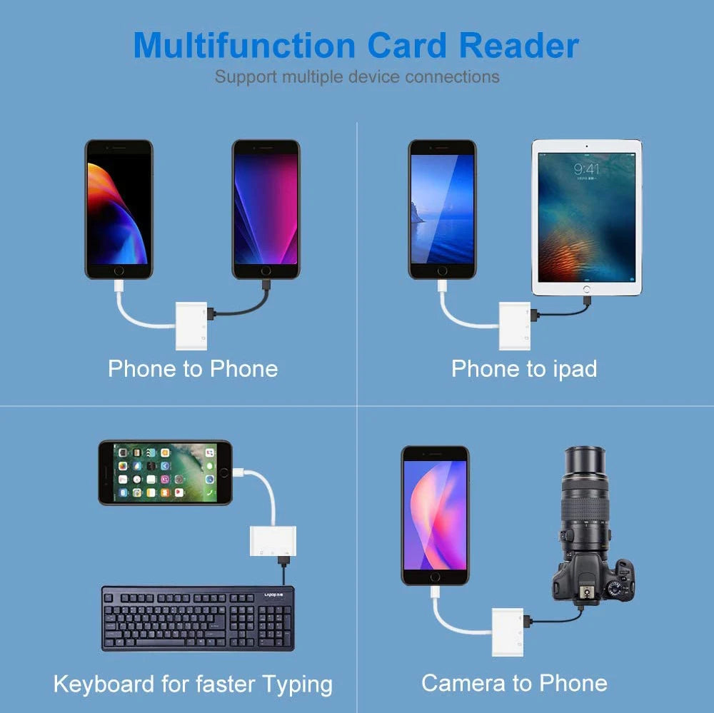 TISHRIC Micro USB Type C Adapter USB TF SD Card Reader USB-C Memory Card Adapter For Macbook Samsung Huawei XiaoMi Laptop Phone