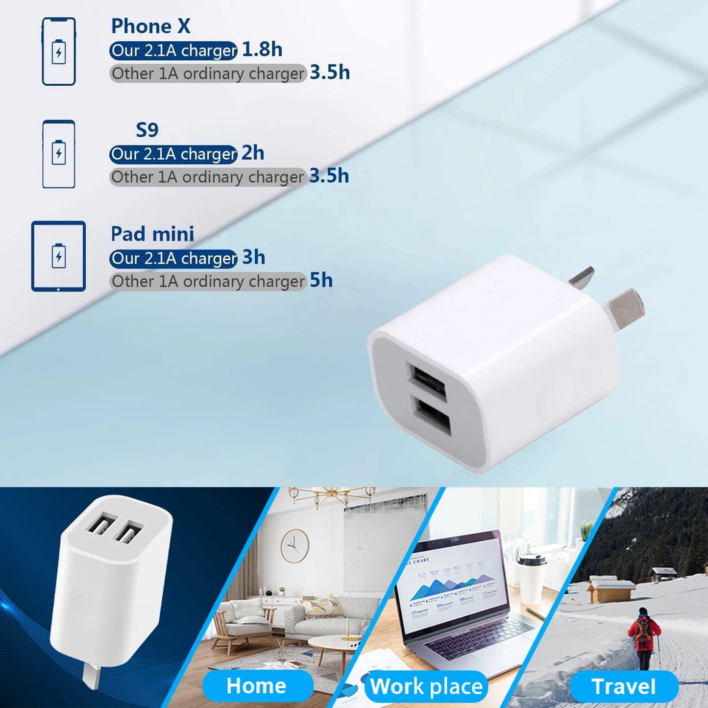 1/5Pcs Universal Travel 5V 2A Dual Port USB Wall Home Charger Power Adapter AU Phone Charging Head Australian Standard Plug